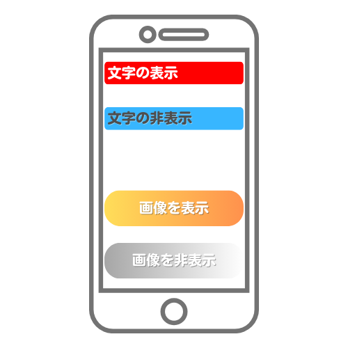 文字や画像の表示・非表示